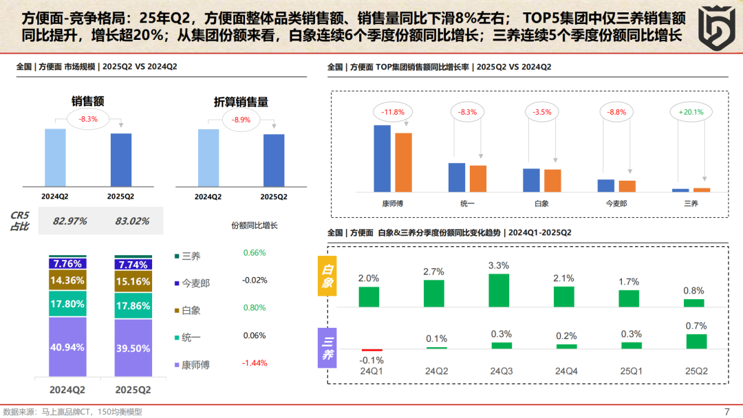 SIAL西雅國(guó)際食品展