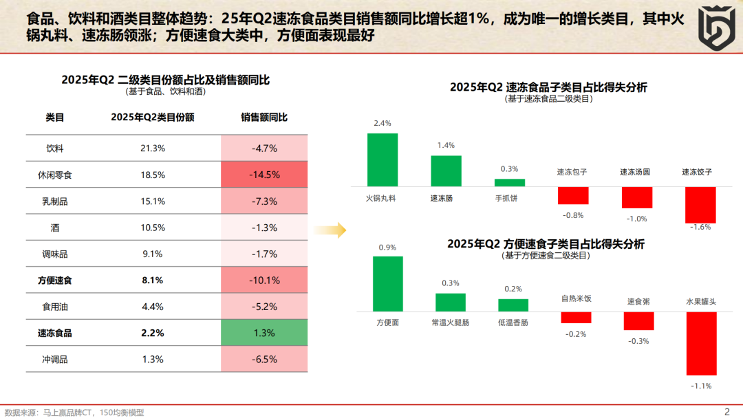 SIAL西雅國(guó)際食品展