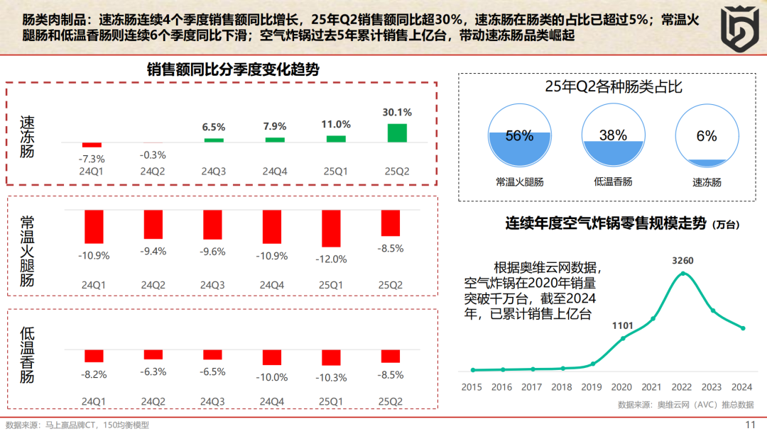 SIAL西雅國(guó)際食品展