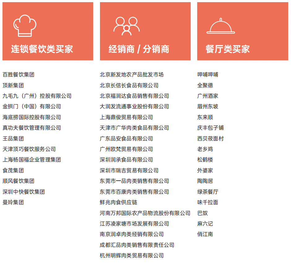 SIAL西雅國際食品展