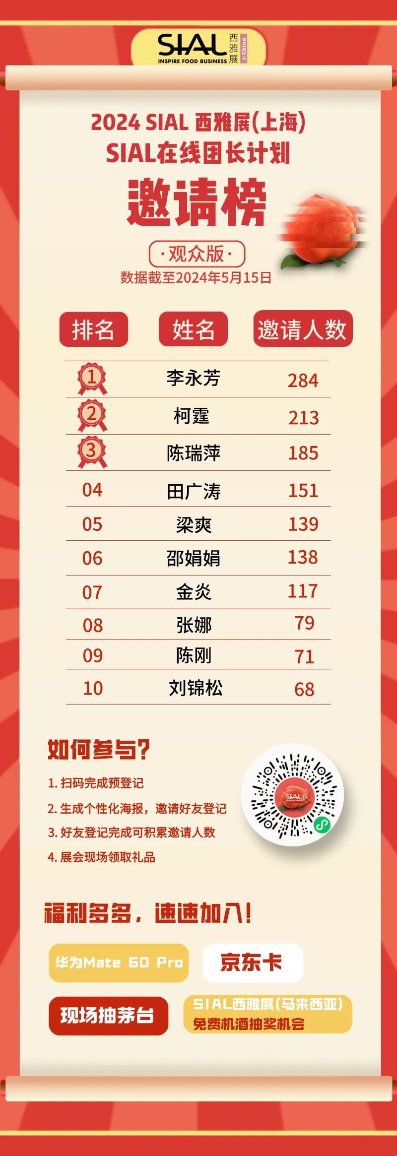 觀眾邀請榜