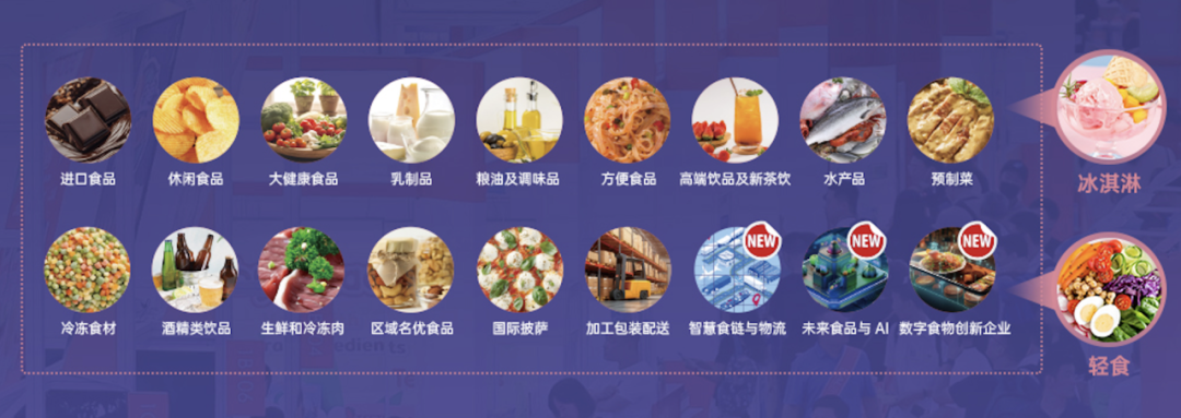 SIAL西雅國際食品展